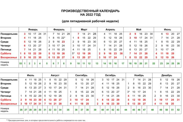 Блэкспрут зайти через тор