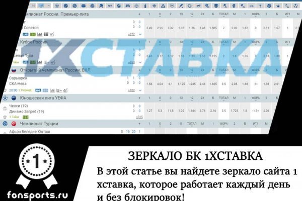 Блэк спрут не работает blacksprut adress com