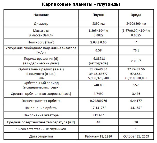 2fa код blacksprut где взять как получить