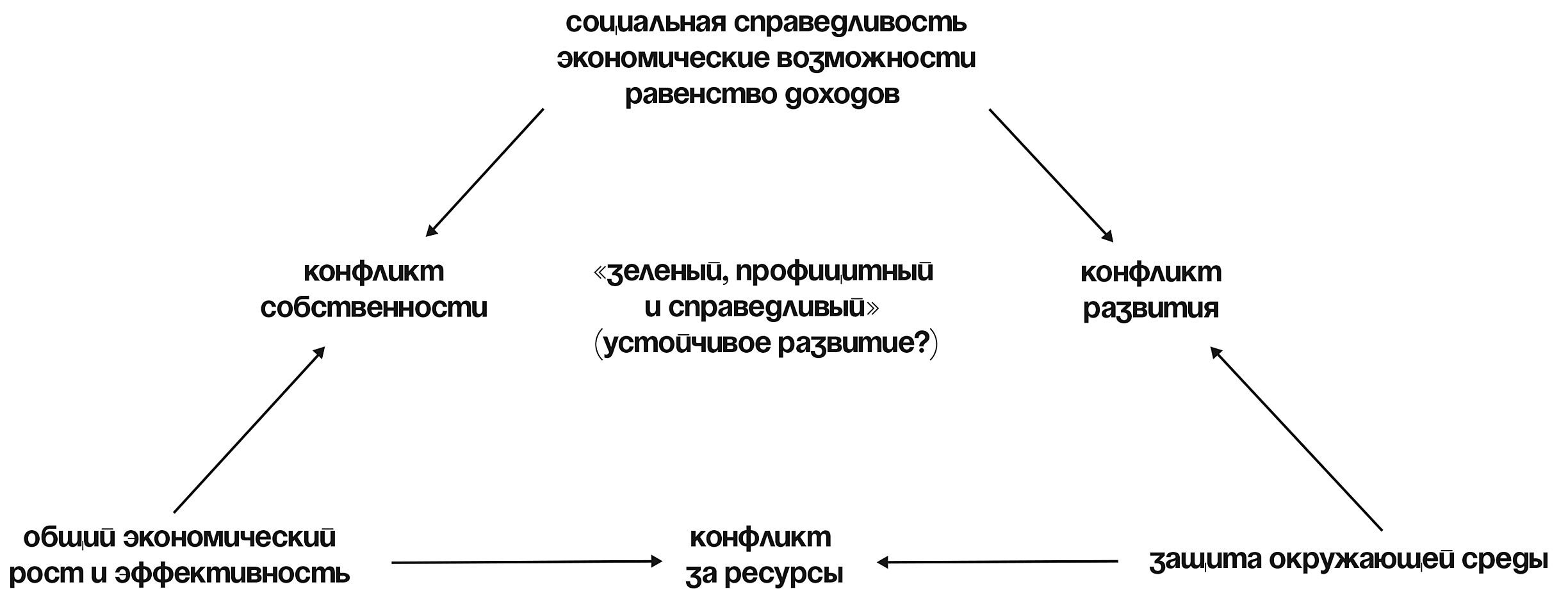 Код blacksprut blacksprul me