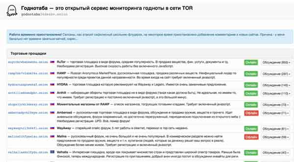 Блэкспрут как зайти blacksprut2web in